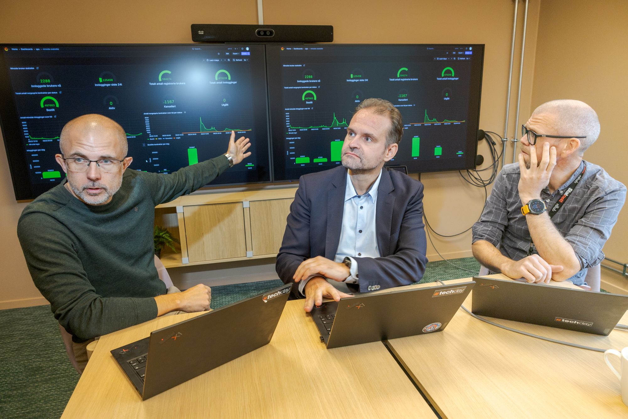 Oppdrag utført. Elhub ved Sigbjørn Høgne, Hans Kristian Fjeld og Ken Tore Tallakstad kunne fredag markere vellykket norgespris-innføring. Det betyr edle dråper til de ansatte.