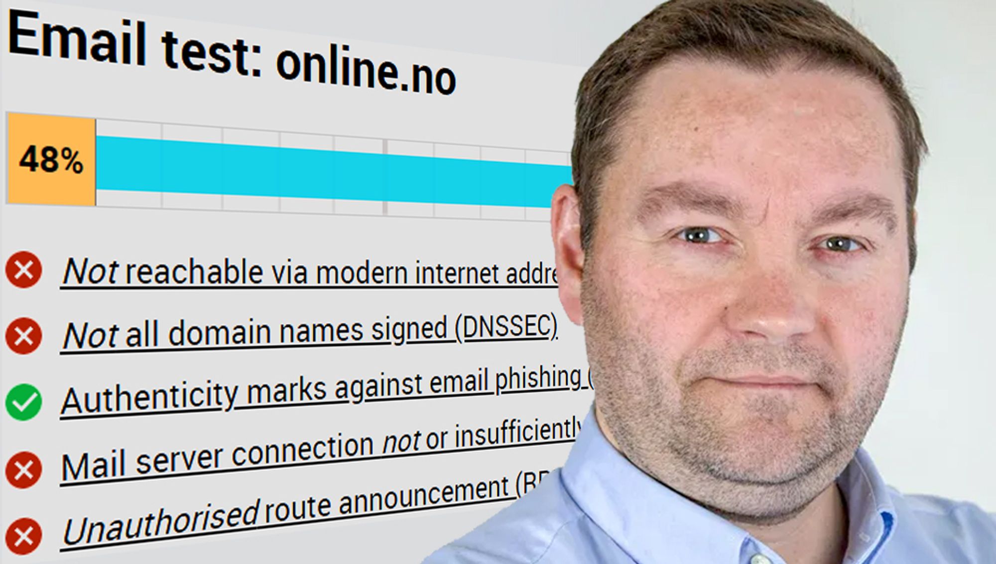 Per Thorsheim mener det er uforståelig at en gigant som Telenor leverer så svake resultater på sikkerhetstesten.