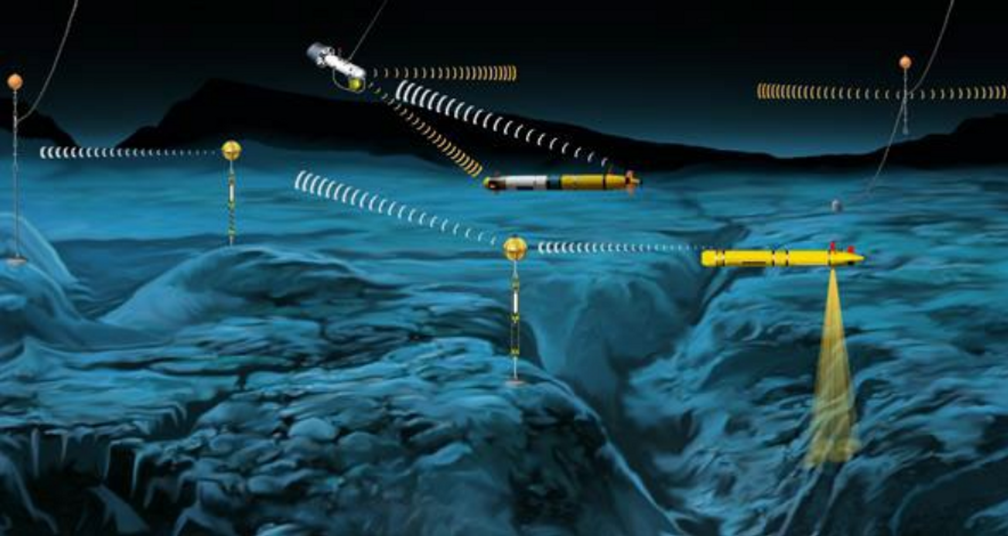 Sonatech utvikler undervannssensorer som benyttes av en rekke av U.S. Navys undervannssystemer.