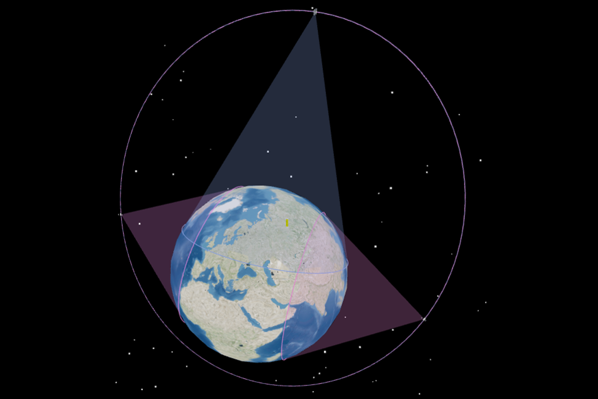 Figuren viser tre satellitter i en elliptisk mellombane med en vinkel på ca. 63 grader til ekvatorialplanet. 